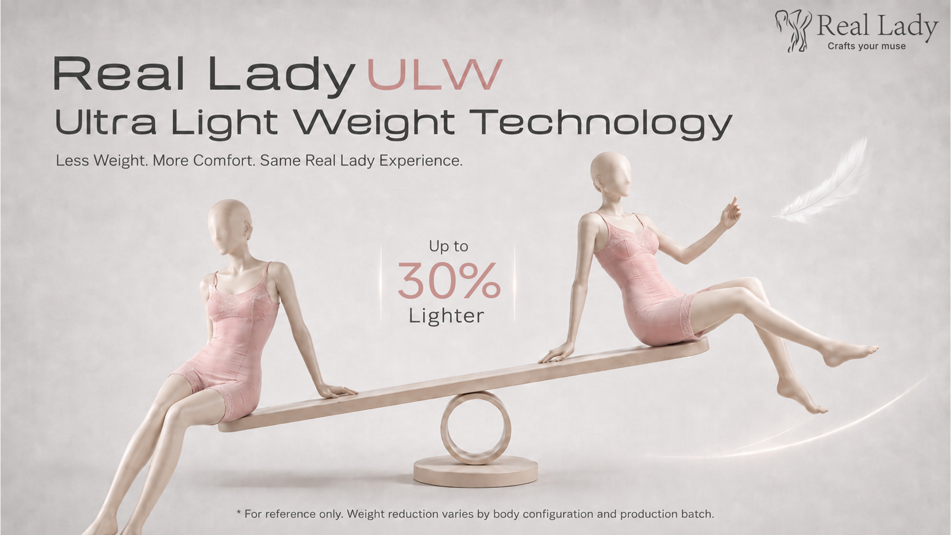 Real Lady Ultra Light Weight (ULW) Sexpuppen